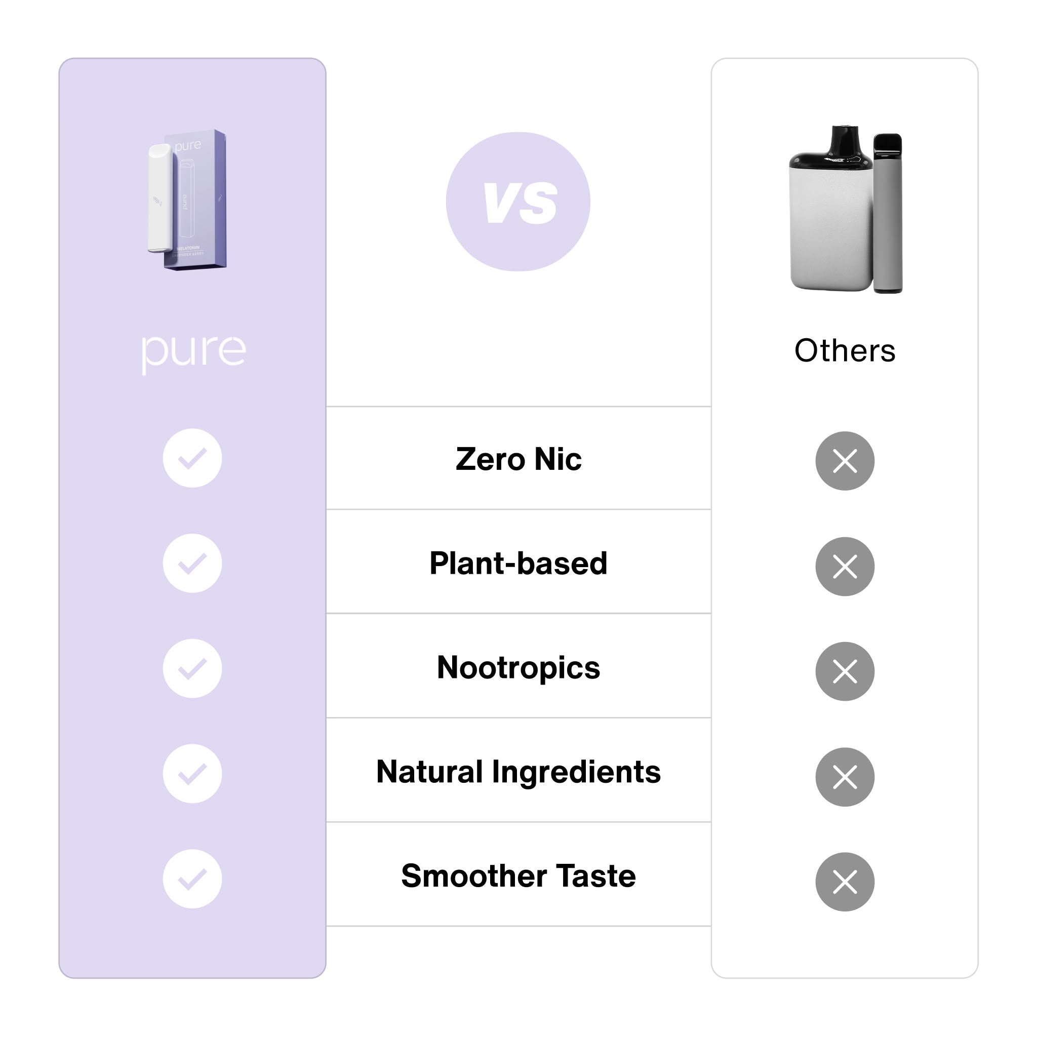 Melatonin Diffuser